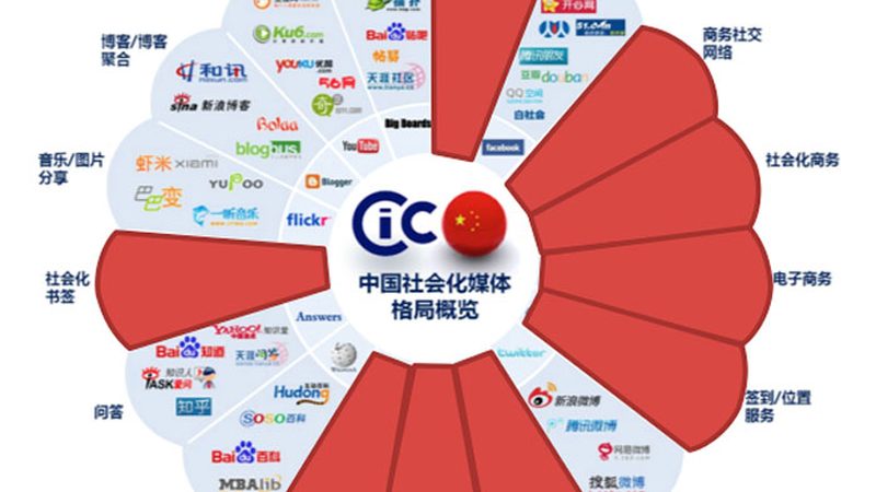 汽车品牌公关传播：案例分析及策略解析