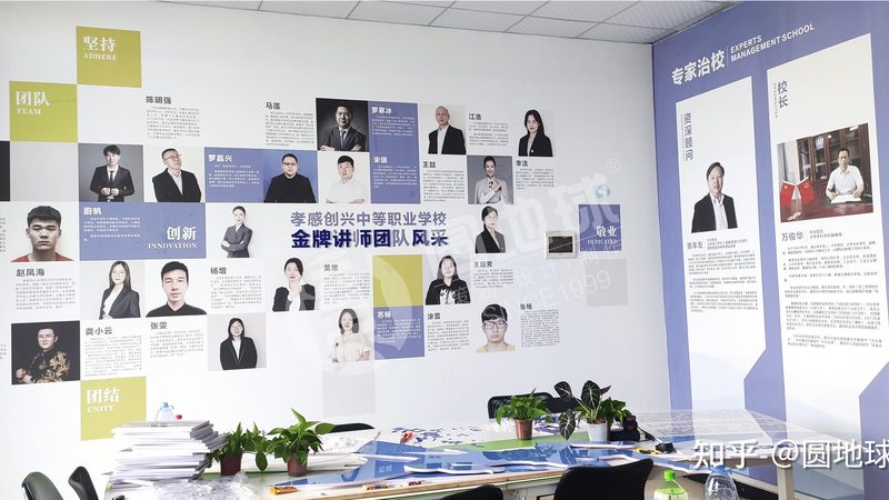 注册传媒公司需要哪些人员